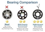OKLM Premium FIDGET SPINNER EDC Anti-Stress Hand-Spielzeug |Aufmerksamkeits-Training Zappelphilippe ADHS Autisten | Hochwertiges Hybrid Si3N4 Keramik-Lager | Lange Haltbarkeit | Kein 4D-Druck - 